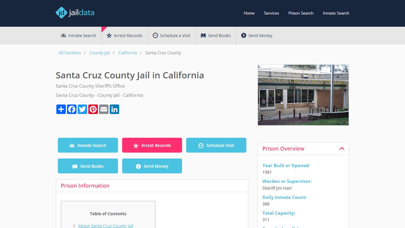 Santa Cruz County Jail: Arrest Log, Mugshots, Visitation, Bail, Send ...